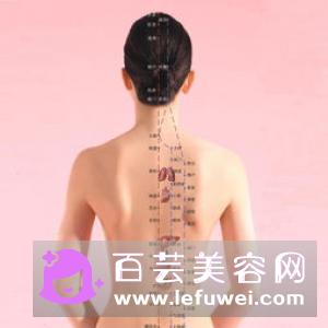 脚脖子是什么部位 为什么人胖脚脖子瘦