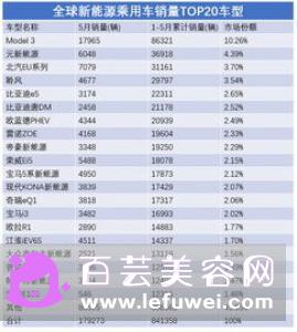 要说起这个NOESA是什么牌子–安居客房产问答