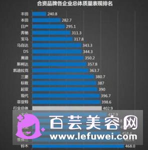 要说起这个NOESA是什么牌子–安居客房产问答