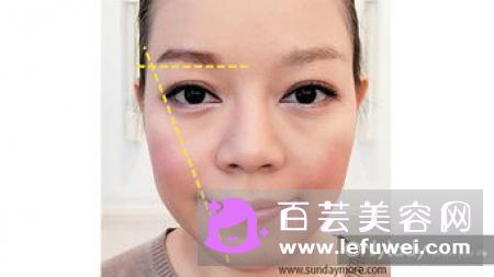 眉粉可以当鼻影用吗怎么画鼻影好