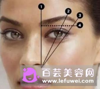 用眉笔怎么画一字眉 怎么画标准眉