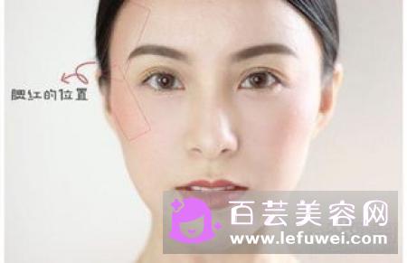这个多的字母腮红,你看上的是哪一个字母形状呢