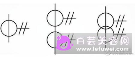 微胖眉的画法是怎样的?