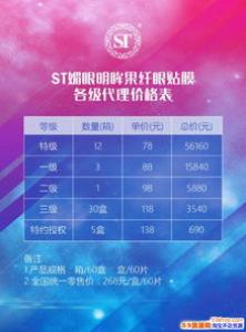 自然旋律眼膜怎么用 多少钱一盒