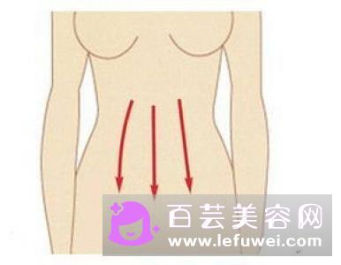 敲带脉可以减肥吗 正确方法有哪些