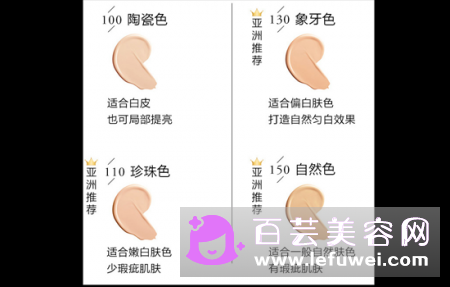 兰蔻菁纯气垫不同色号试色 哪个色号适合黄皮